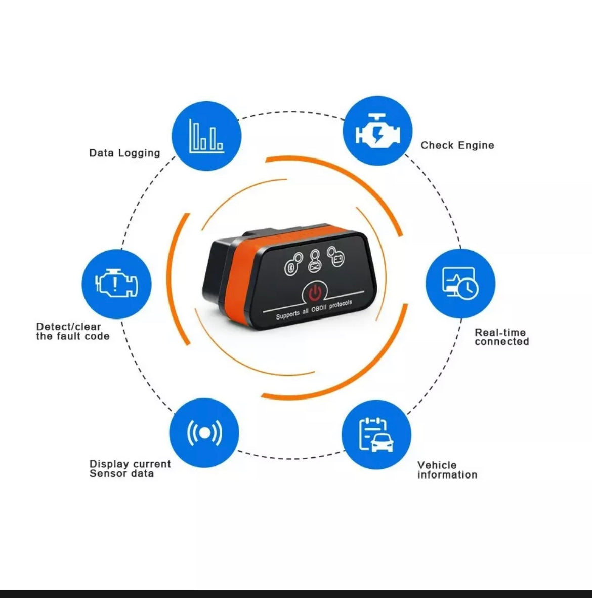OBD Scan / Coding