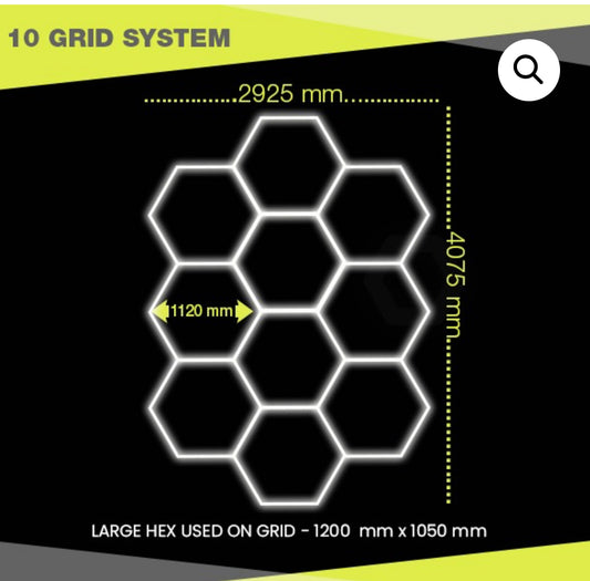 10 Grid Hexagon System