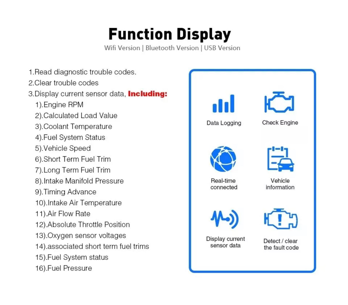 OBD Scan / Coding