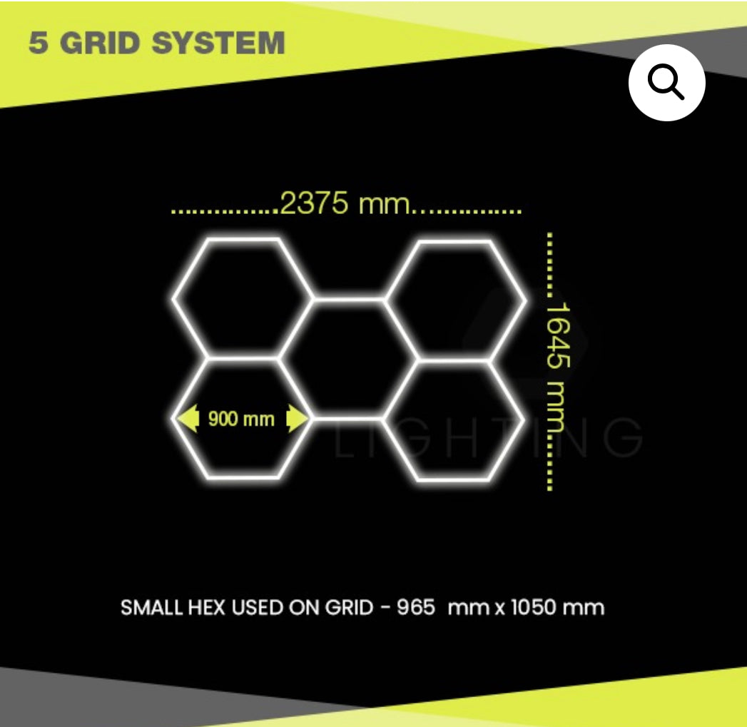 Hexagon 5 Grid system